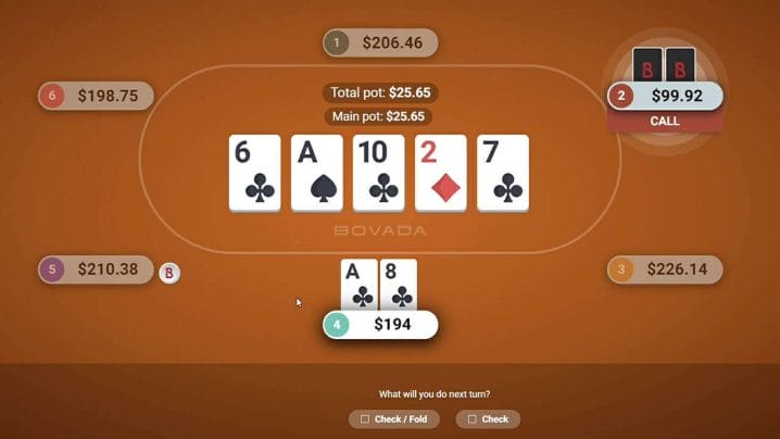 Poker Apps That Are Not Rigged