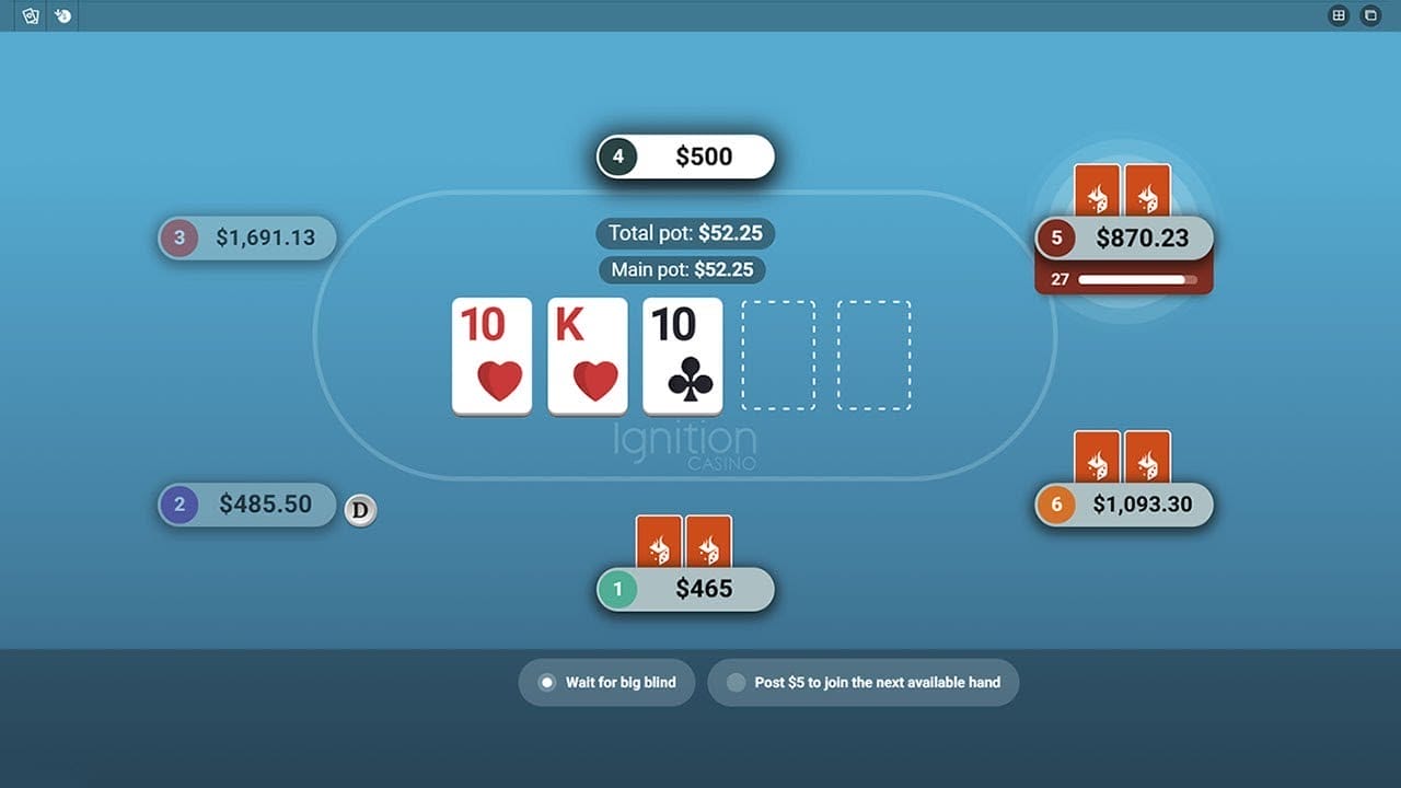 Ignition Poker Review