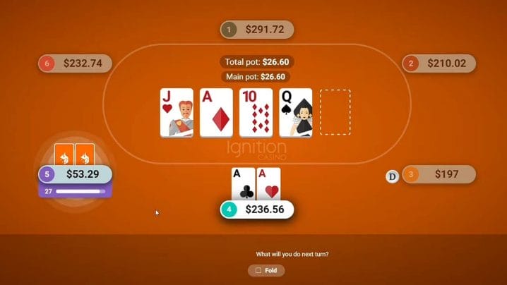 How To Crush 6 Max Online Poker Cash Games