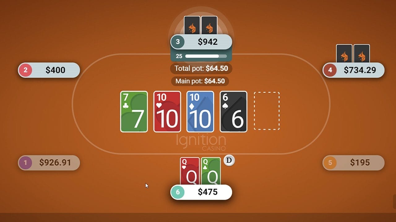 6 Max Poker vs Full Ring