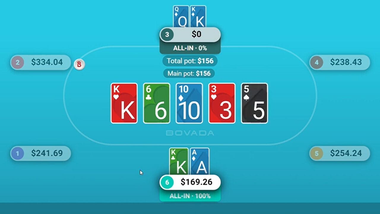 How To Learn Poker In 5 Minutes