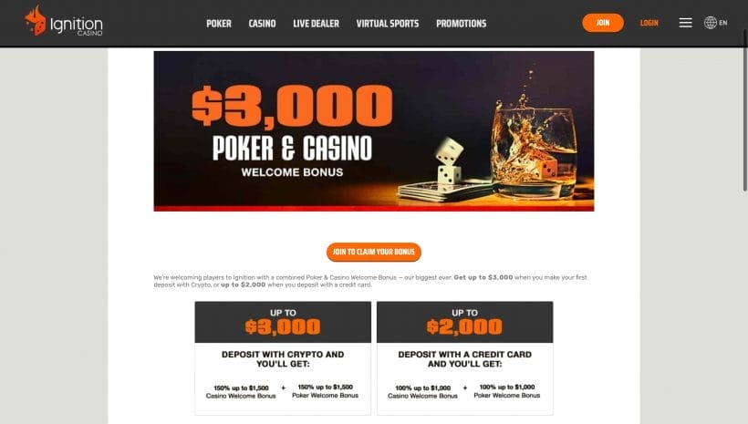 Ignition Poker Australia Review