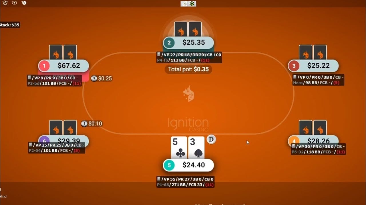 Ignition Poker App Review - Mobile
