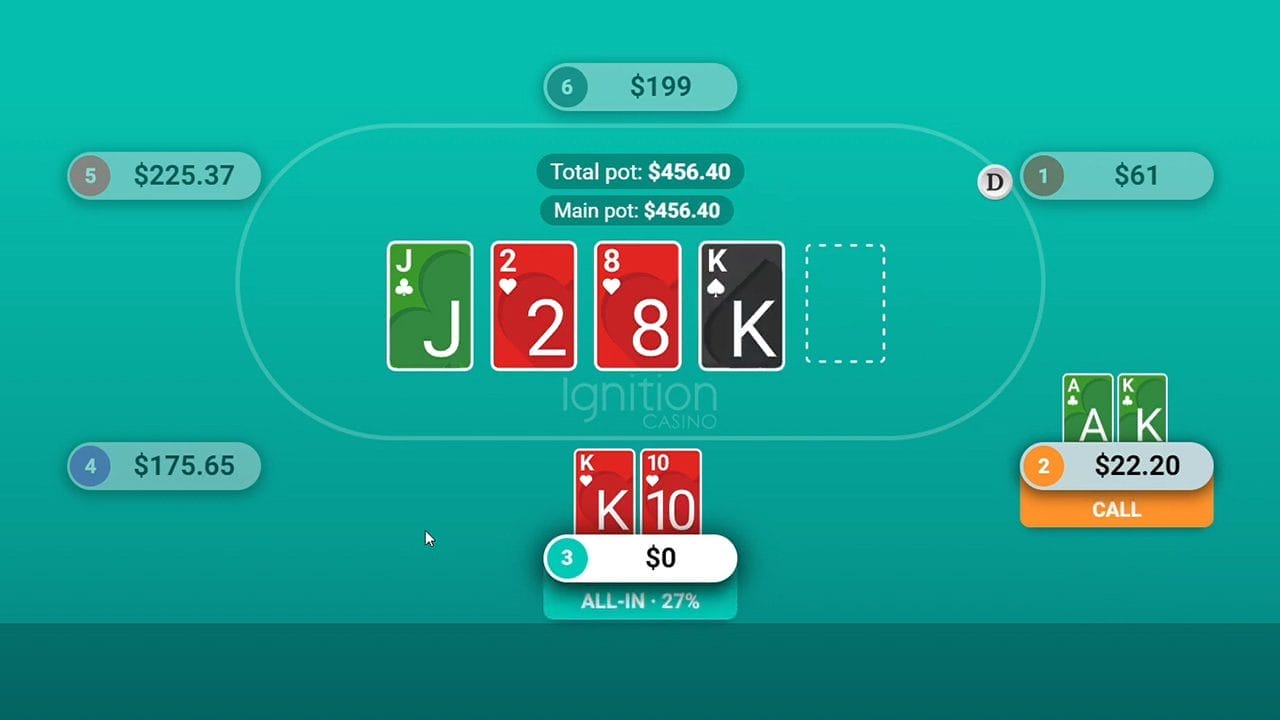 How To Defend Your Big Blind In Poker Online