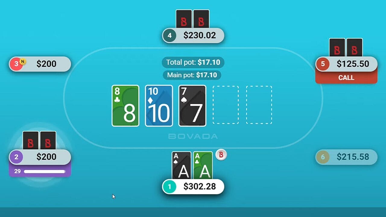 Playing Online Poker As a Side Hustle