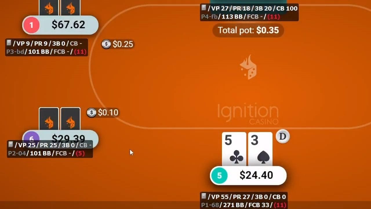 Does Ignition Poker Allow HUDS